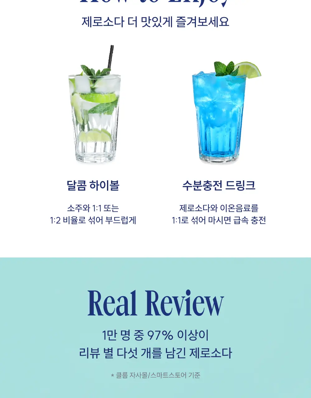 [무료배송] 클룹 제로소다 24개입 3종 택1 (복숭아,포도,파인애플) 상세페이지 6